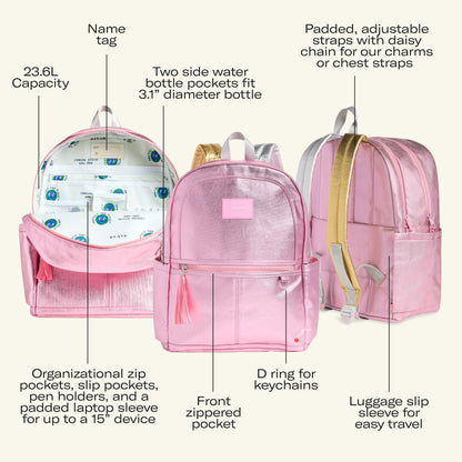 Kane Double Pocket Backpack features